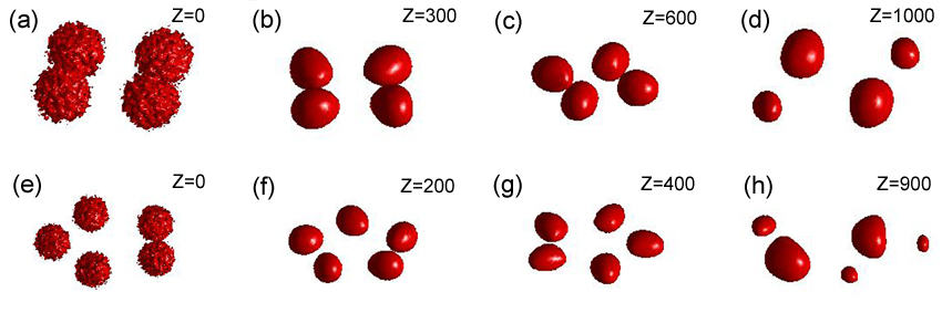 Evolution of clusters with four and five solitons